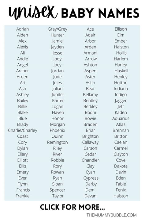 list of unisex first names